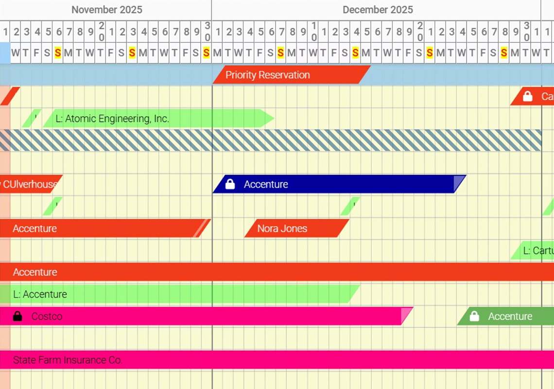 Timeline view